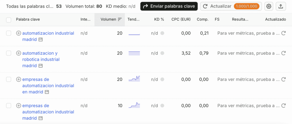 Búsquedas locales